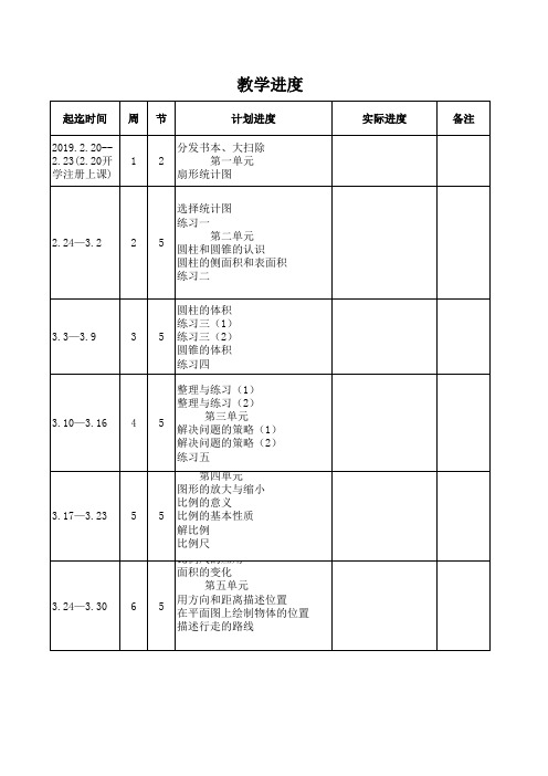 2019最新苏教版六年级下册数学教学进度安排表