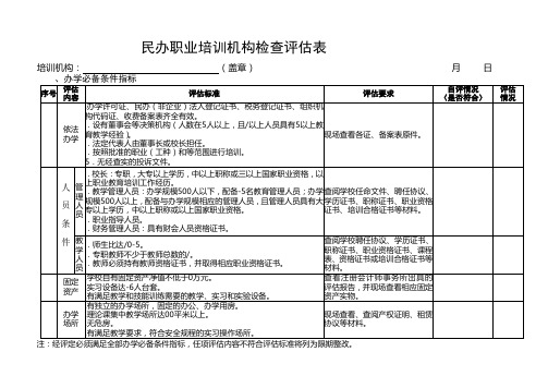 民办职业培训机构检查评估表