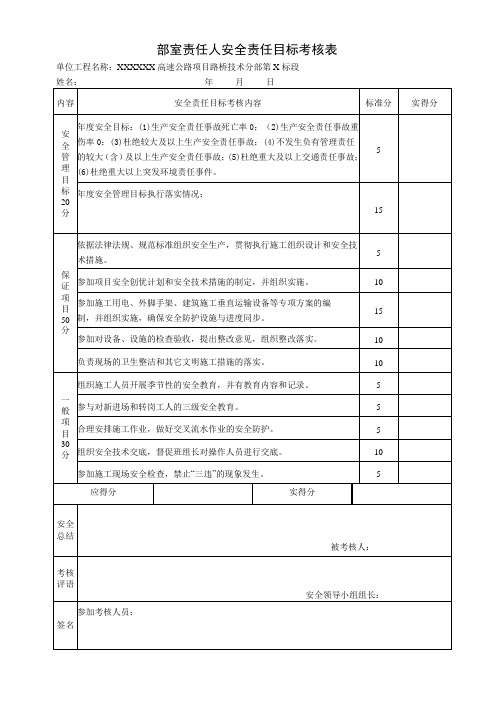 各部室负责人安全责任目标考核表