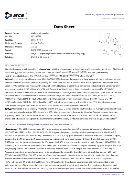 Afatinib_dimaleate_DataSheet_MedChemExpress