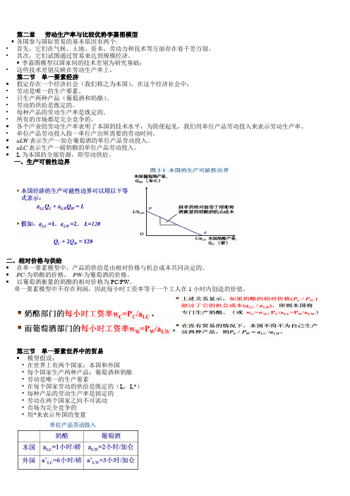 完整国际经济学