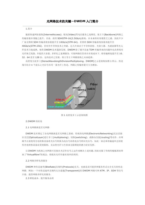 DWDM入门简介