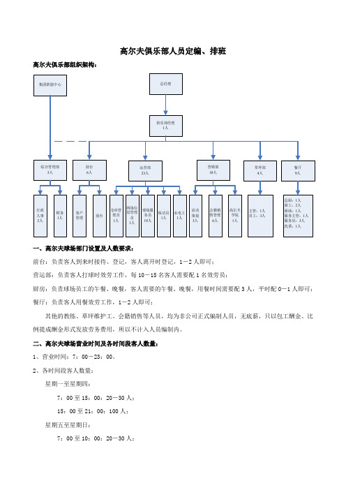 高尔夫俱乐部人员定编、排班