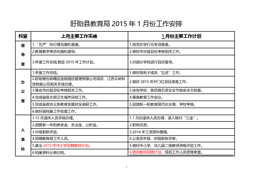 【VIP专享】2015教师招聘