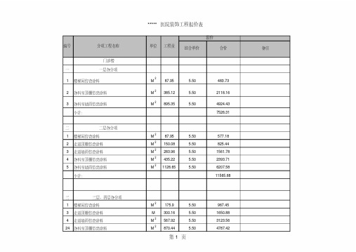 【装饰装修预算】医院装修预算