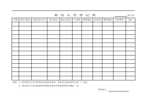 05来访人员及车辆进出登记表