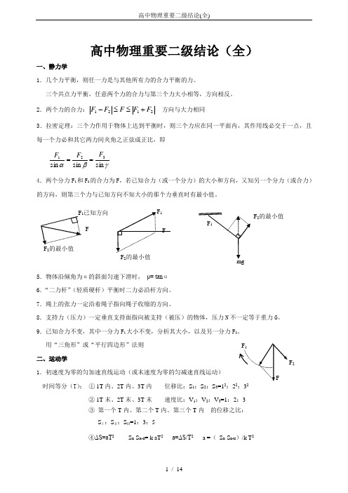 高中物理重要二级结论(全)