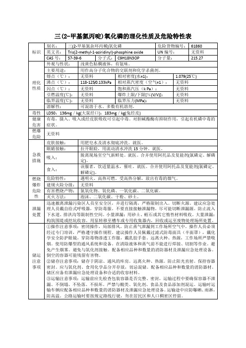 三(2-甲基氮丙啶)氧化磷的理化性质及危险特性表