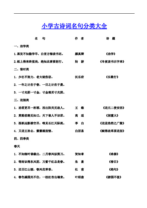 小学生古诗词名句分类大全(必考内容)