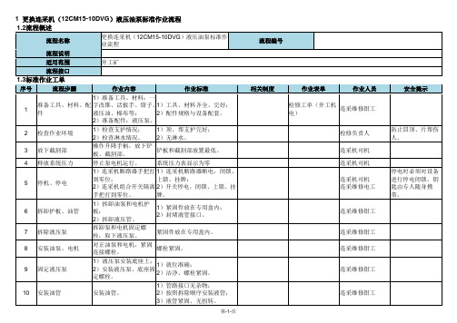 更换连采机 液压油泵标准作业流程