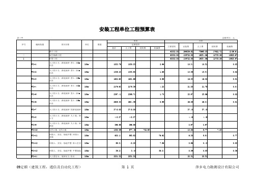 09定额(建筑工程,通信及自动化工程).xls