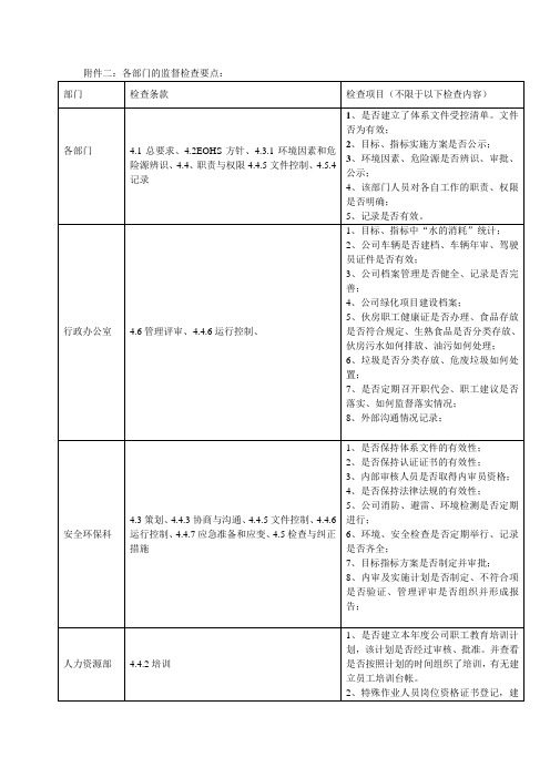 HSE审核知识要点