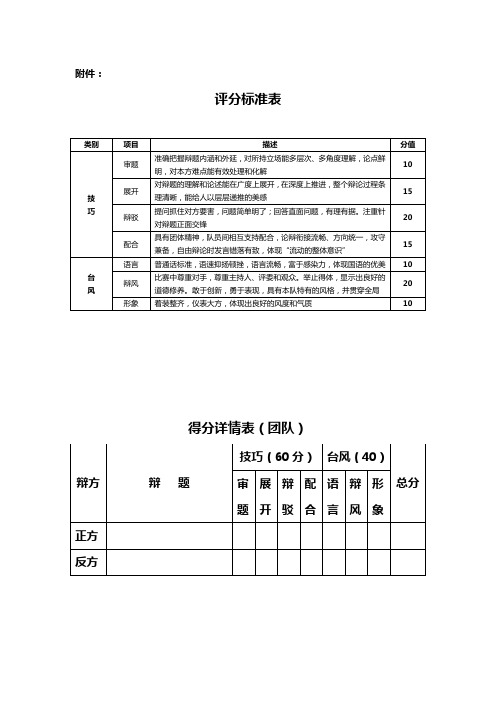 评判标准表