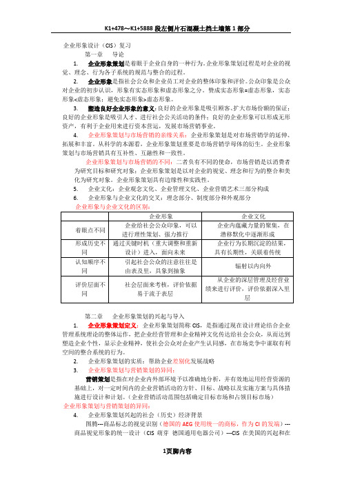 企业形象设计(CIS)复习