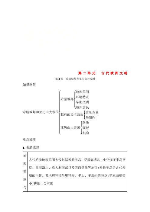 九年级历史第二单元古代欧洲文明希腊城邦和亚历山大帝国知识点总结新人教版