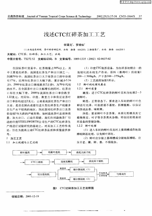 浅述CTC红碎茶加工工艺