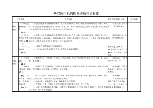 基层医疗机构医院感染检查标准