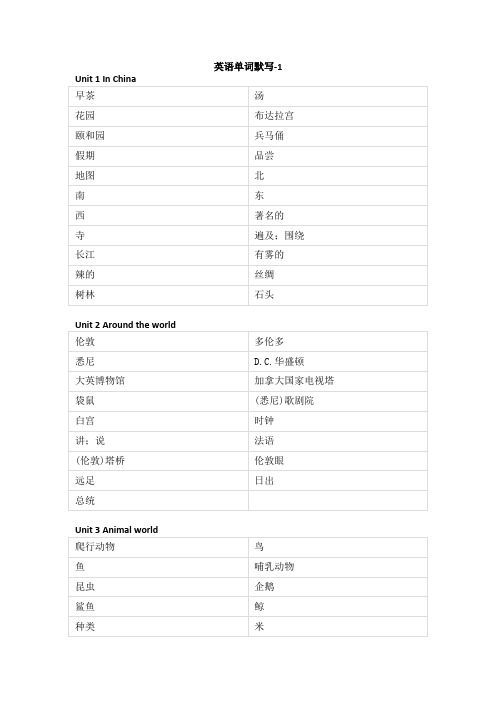 人教新起点版小学英语六年级上册单词默写