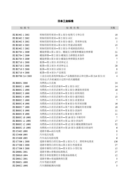 日本工业标准