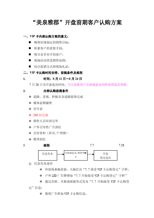 房地产全套VIP卡申领、申领须知及使用说明