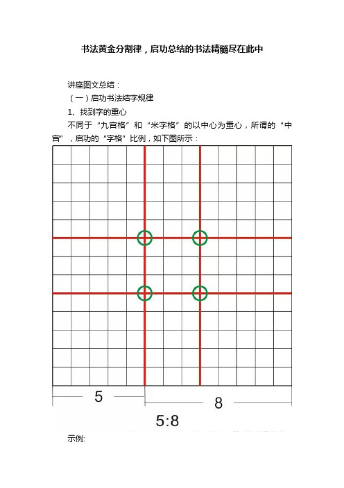 书法黄金分割律，启功总结的书法精髓尽在此中