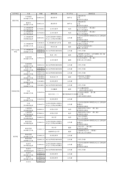 《教育哲学》小学教育