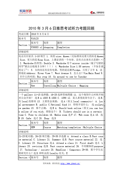 2010年3月6日雅思考试听力考题回顾