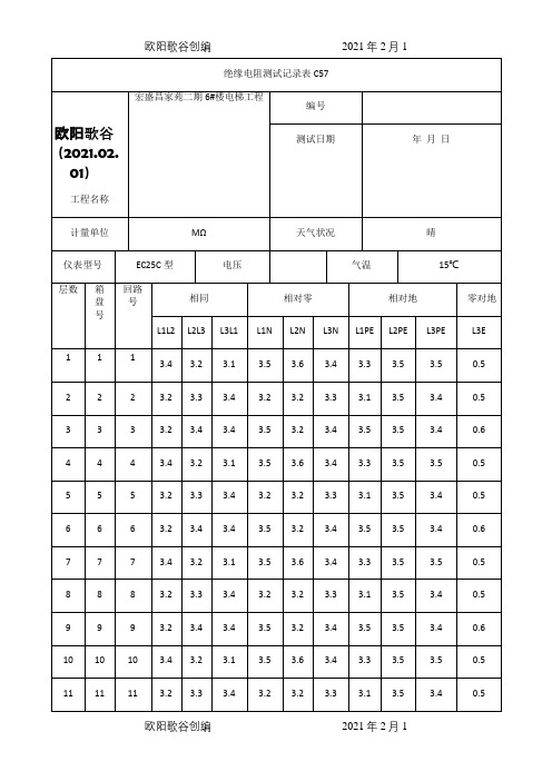 电梯绝缘电阻测试记录表之欧阳歌谷创作