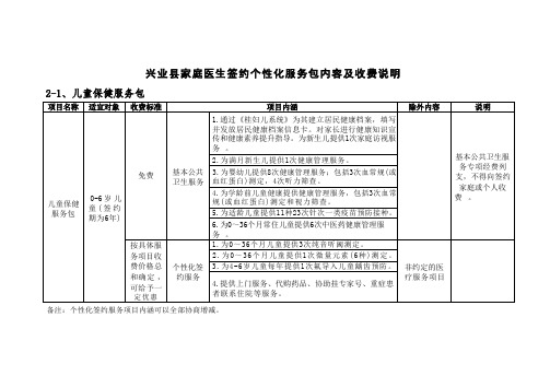 家庭医生签约个性化服务包内容及收费说明