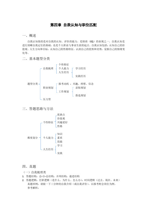 自我认知与职位匹配