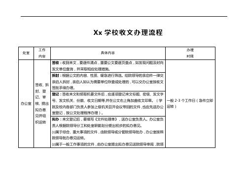 Xx学校收文办理流程