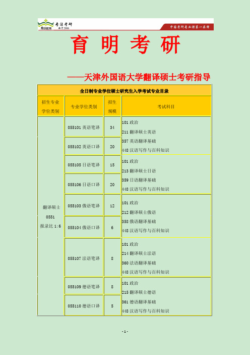 2015天津外国语大学北京大学翻硕英语考研经验指导招生目录分数线参考书考研真题-育明教育广州分校