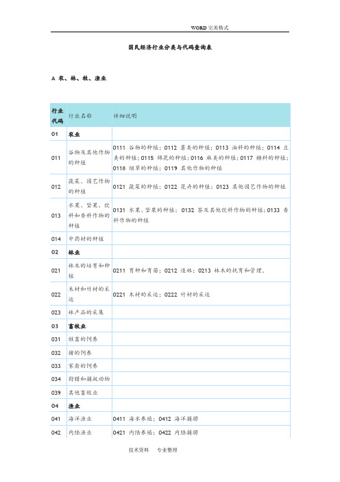 国民经济行业分类及代码查询表