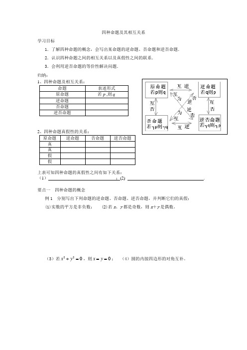 四种命题及其相互关系