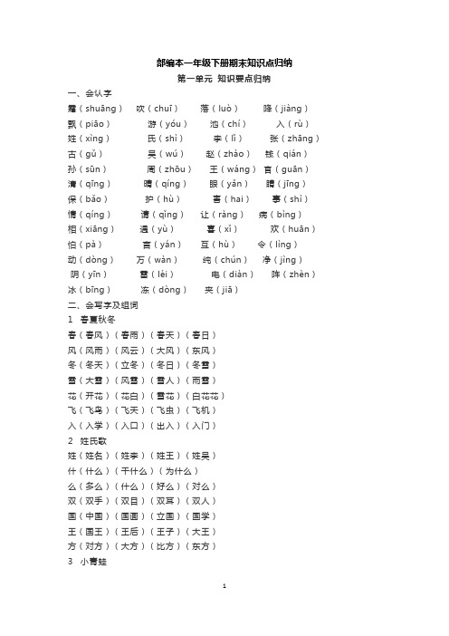 一年级,下册期末,知识点归1,近义词,反义词。