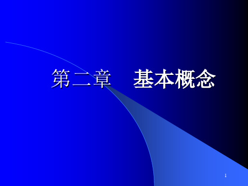 第二章基本概念(现代金融理论-上海交大,吴冲锋)