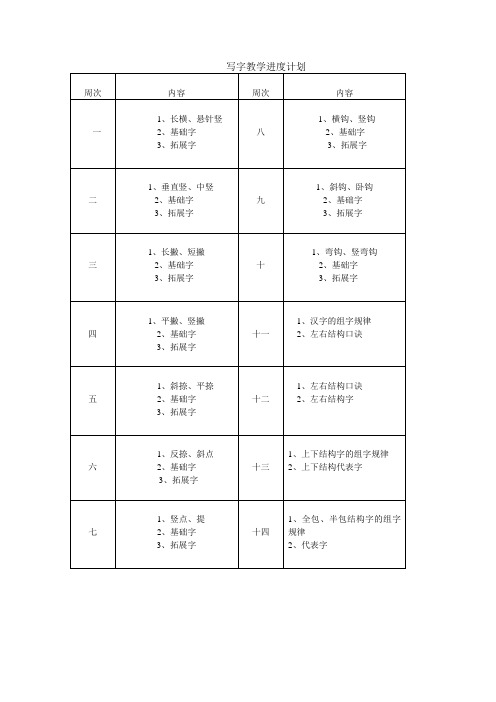 小学、初中写字教学进度计划