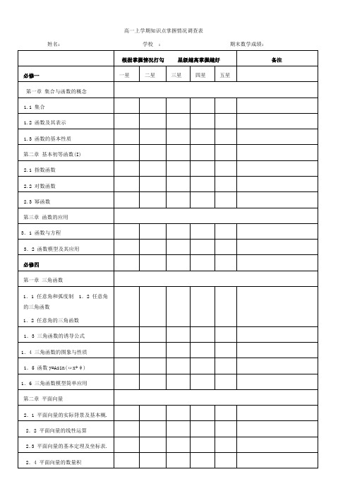 高一上学期知识点掌握情况调查表