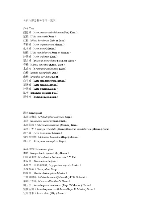 长白山部分物种学名