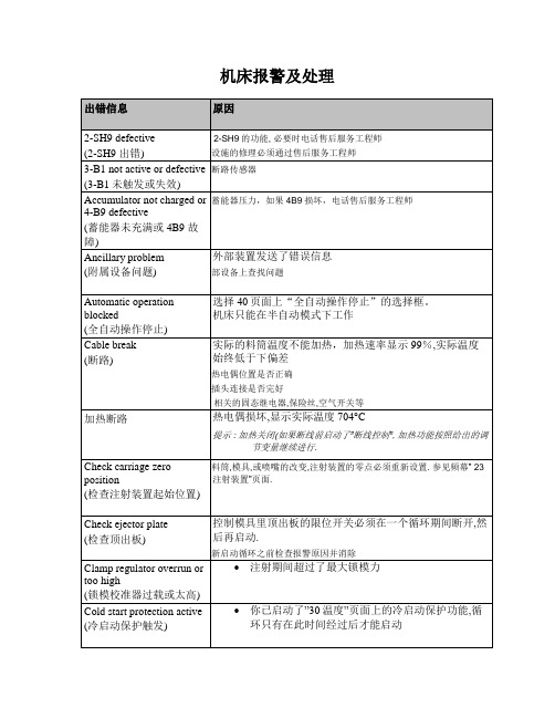 机床报警及处理.