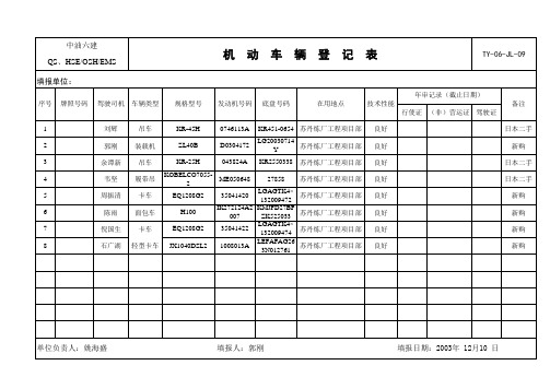 机动车辆登记表