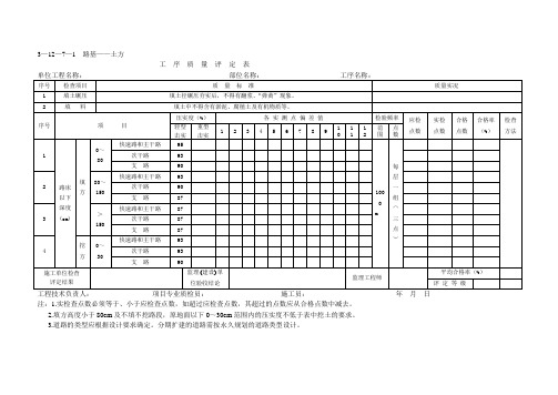 市政道路质量评定表(全套)