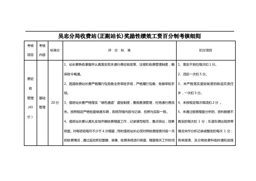 收费站绩效考核细则