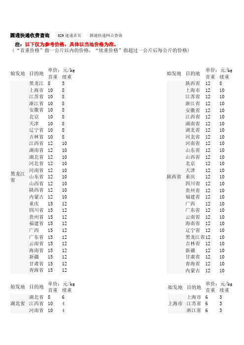 圆通快递收费查询