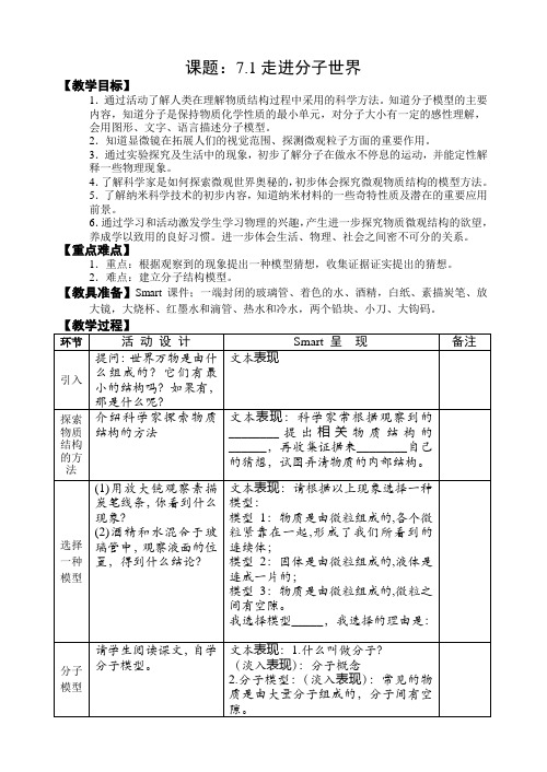 7_1走进分子世界(张亚洲)