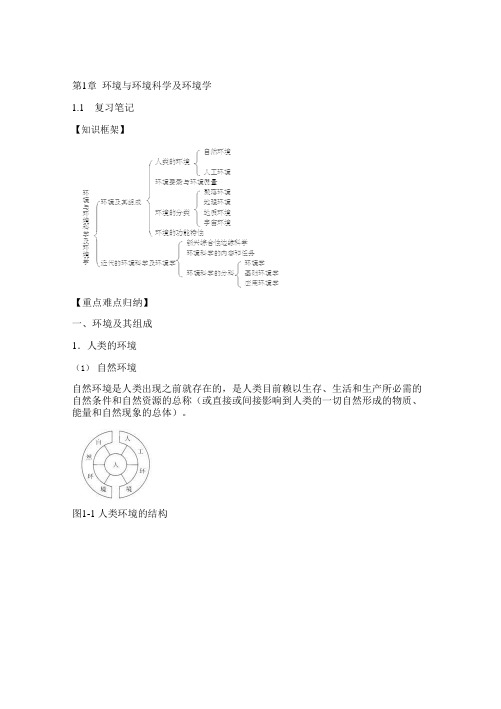 何强环境学导论第3版知识点归纳总结课后答案