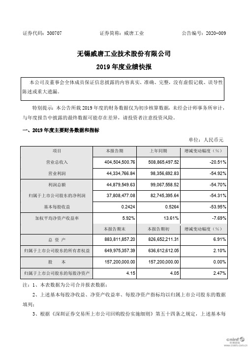 威唐工业：2019年度业绩快报