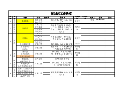 策划工作进度表