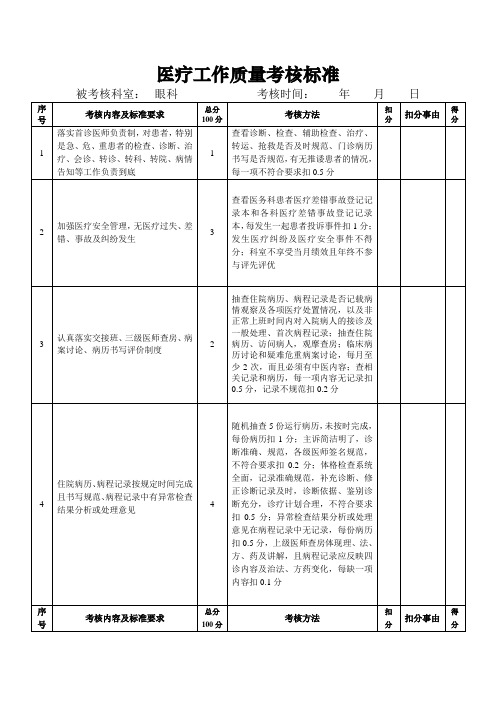 10眼科考核标准