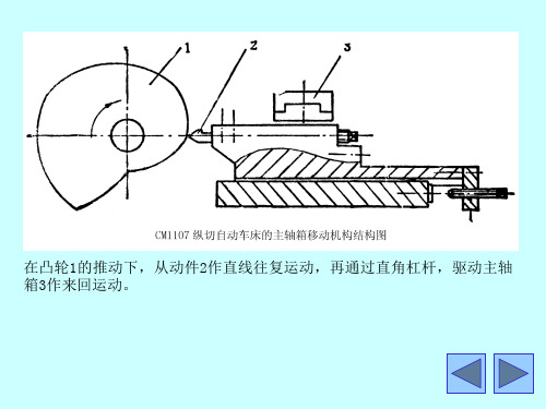 凸轮机构设计技术材料